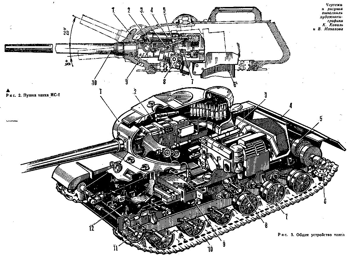 Ис 1 15. Танк ИС-2 схема. ИС-2 внутри танка. Чертёж танка ИС 2. Конструкция танка ИС 2.