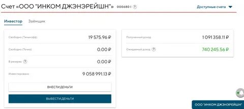 Vc акции