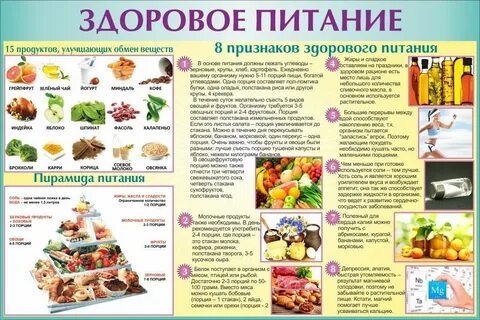 Как вкусно есть овощи