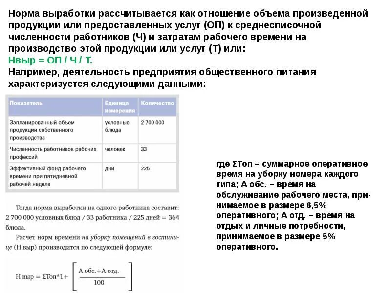 Норма выработки. Как рассчитывается выработка. Норма выработки рассчитывается как отношение. Численность работников производства. Правила выработанные и принятые группой