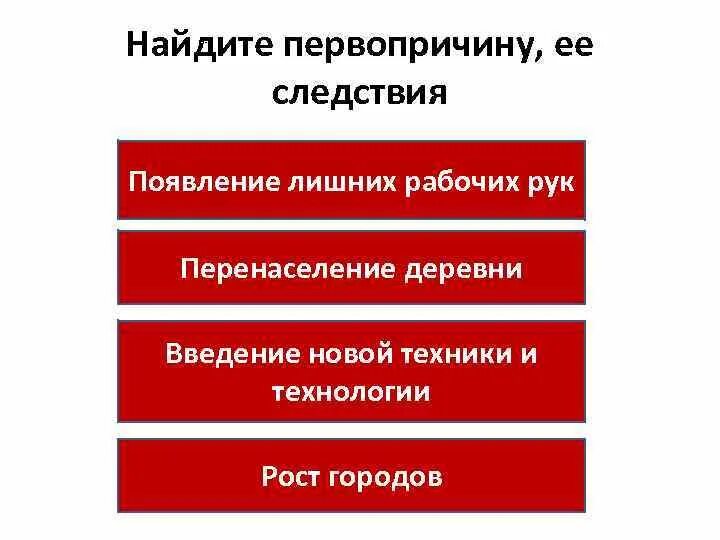 Индустриальное общество новые проблемы. Проблемы индустриального общества. Ценности индустриального общества. Индустриальное общество достижения и проблемы. Проблемы индустриального общества 9 класс.