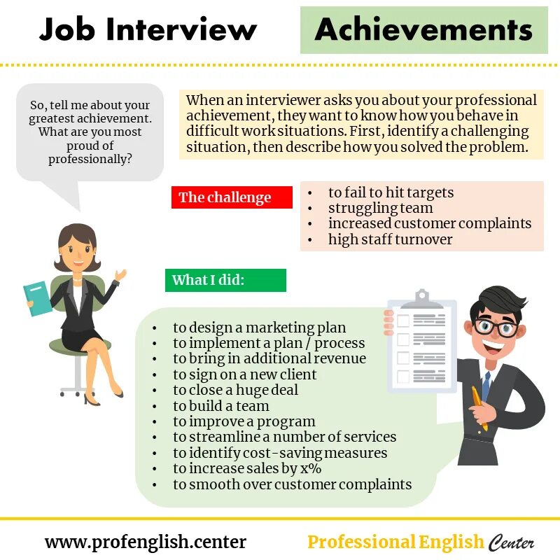 Интервью на английском языке. Job Interview in English. Вопросы для собеседования на английском. Фразы для собеседования на английском.