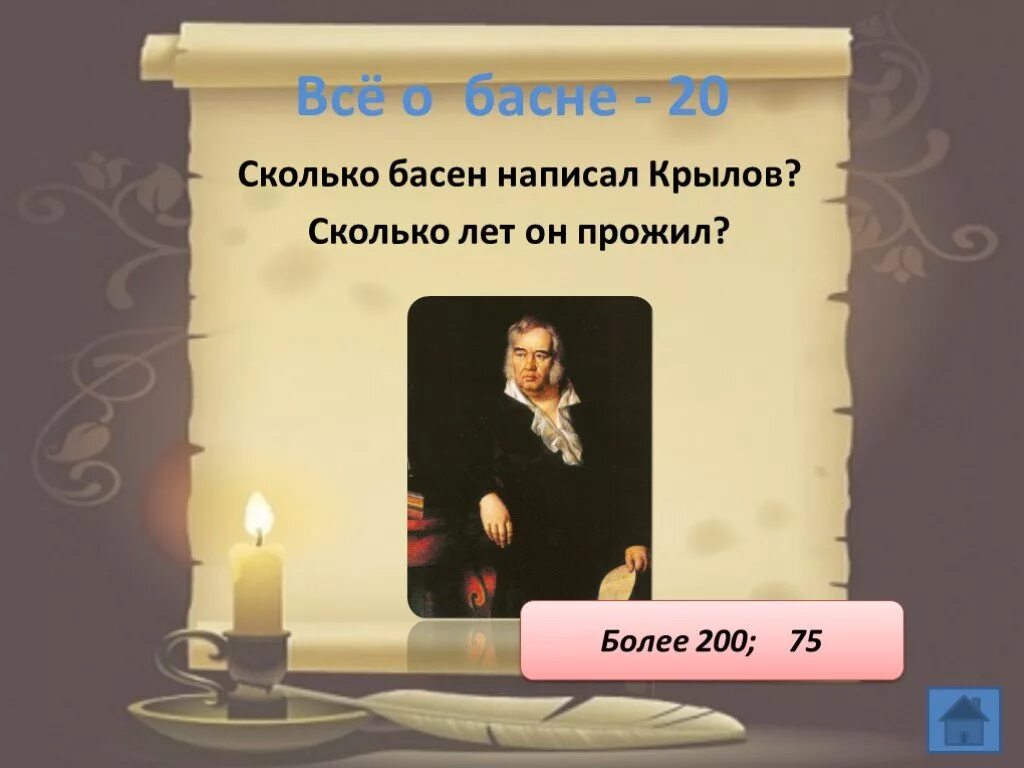 Насколько написал. Сколько всего басен написал Крылов. Крылов написал сколько басен написал. Сколько всего басен.