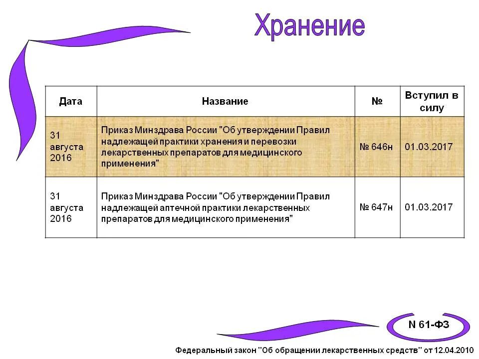 Приказ рф 706н. Приказ по хранению лекарственных средств. Хранение лекарственных препаратов в аптеке приказ. Хранение и перевозка лекарственных препаратов приказ. Хранение лс приказ.