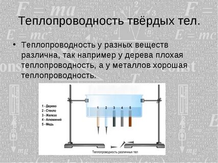 Отличается ли теплопроводность газов жидкостей и твердых