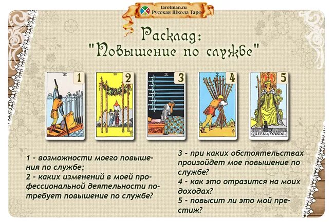 Какие вопросы можно задать на отношения таро. Расклады Таро схемы. Расклады карт Таро. Расклад на повышение на работе. Расклад на повышение на работе Таро.