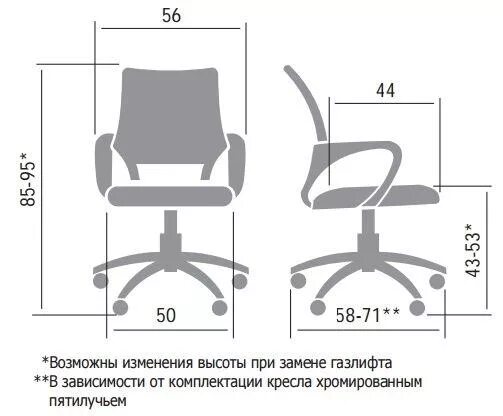 Кресла офисные высота спинки