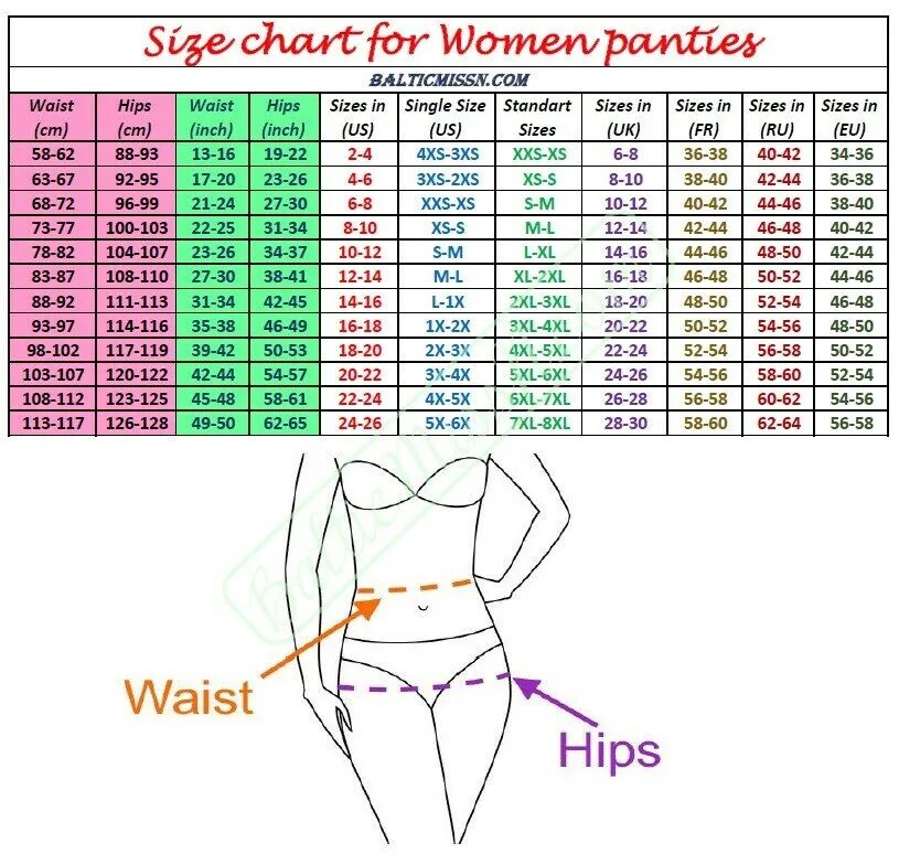 Panties size. Hip размер. трусы размер xxs. eu single размер. xl size chart panties.