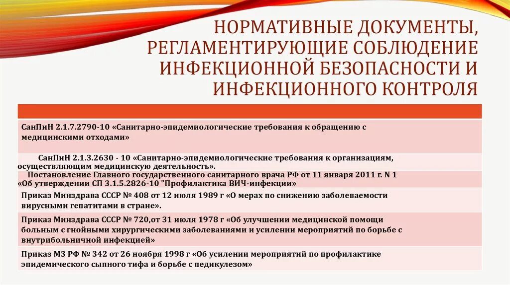 Какими документами представлено санитарное законодательство