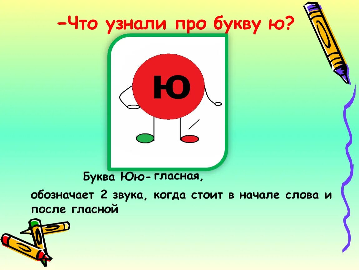 Текст с ю 1 класс. Характеристика буквы ю. Звук и буква ю. Буква ю это гласный звук. Урок изучения буквы ю.