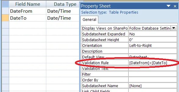 Validation rules. Validation rule access.