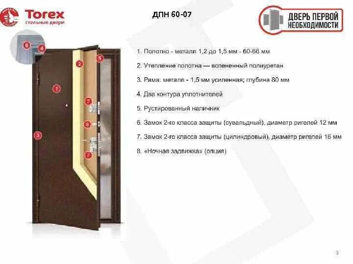 Дпн г. Дверь дпн 2100х910. дпн б л 2100-1310 двери. входные двери 1200х2100 глухая torex. блок дверной дпн км п оп пр 2100х900.