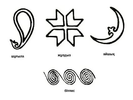 Армян секс бейнелері