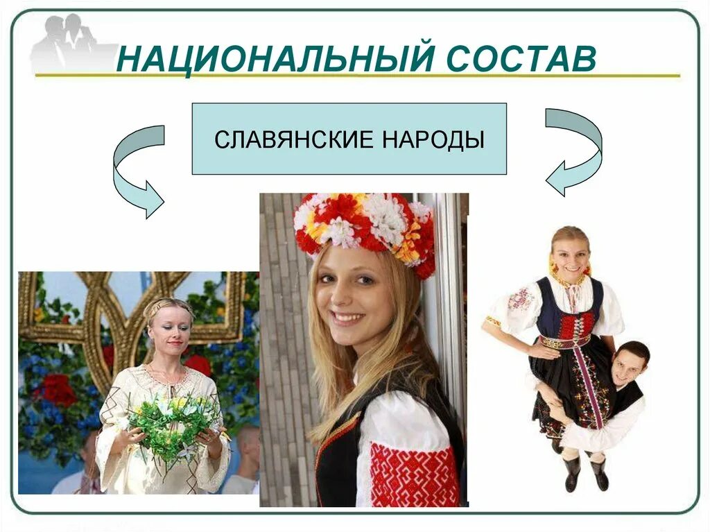 Основные занятия народов евразии. Народы Евразии. Народы Евразии фото. Современные народы Евразии. Евразия славянские народы.