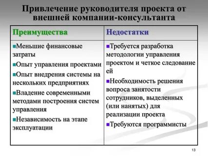 Достоинства и недостатки ис