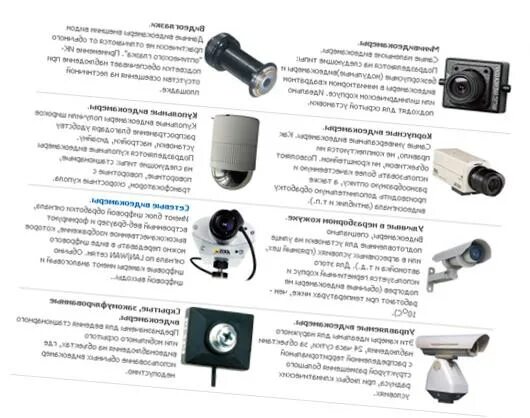 сколько времени храниться видео