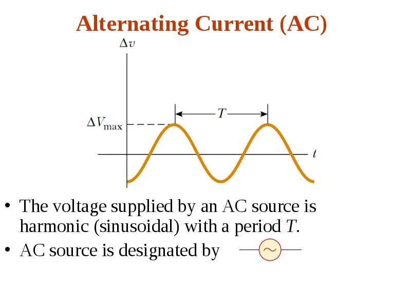 Ac alternating current. Alternating current. alternative current. ac переменный ток. ac dc постоянный и переменный ток.