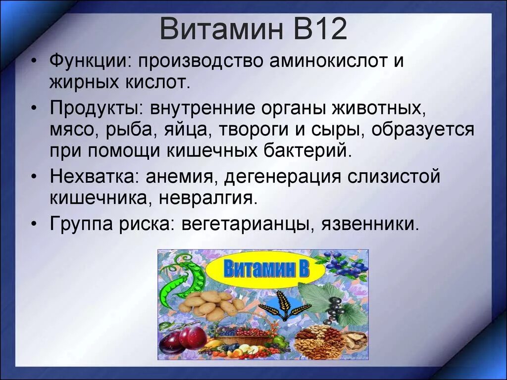 Побочные эффекты б6. Сообщение о витамине в12. Витамин б12 для чего. Витамин в12 продукты. Источники витамина в12.