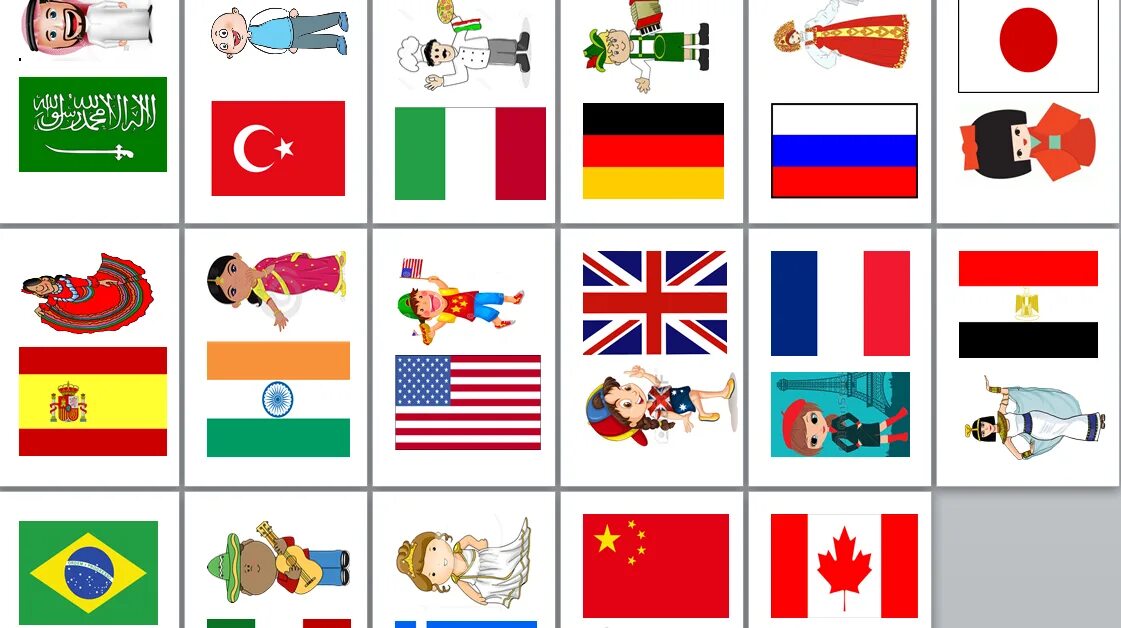 Card countries. Countries and Nationalities Flags. Flashcards страны. Страны и национальности на английском. Nationalities Flags Flashcards.