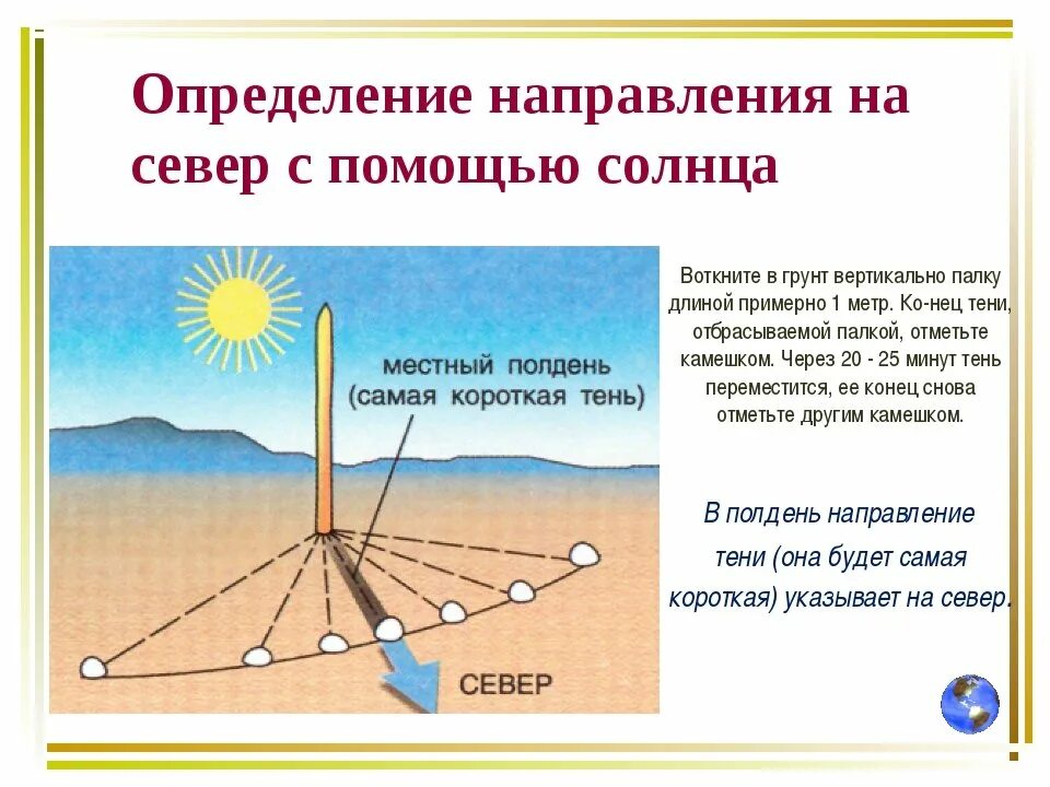 Как определить время по солнцу. Как определить направление по солнцу. Как определить время по солнцу и тени. Определение севера по солнцу.