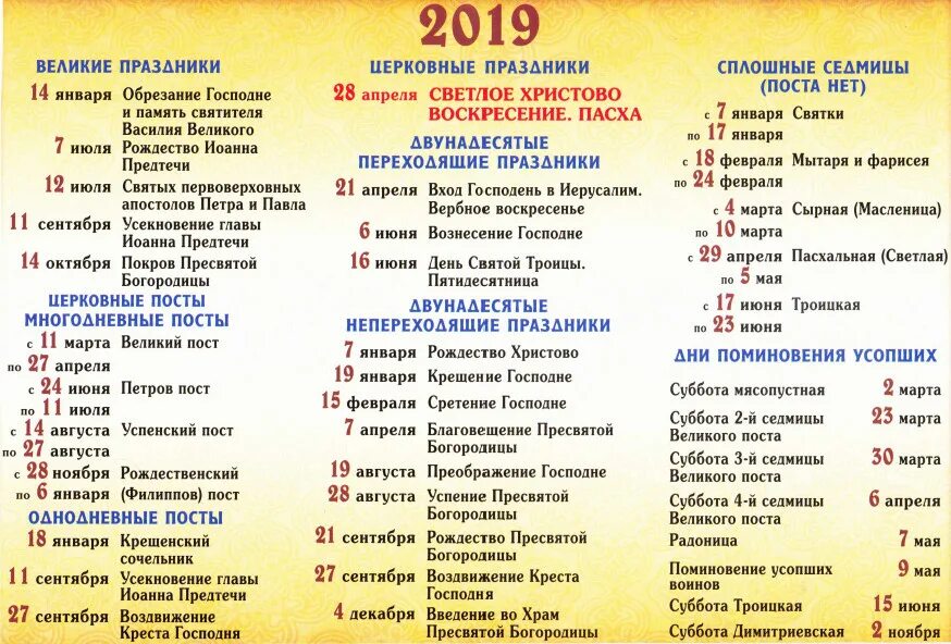 Есть ли в году день. Церковные праздники. Календарь церковных праздников. Великие церковные праздники. Какой сегодня церковный п.