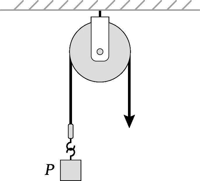 Груз весом 1000 н с помощью. Неподвижный блок. Груз тянет груз через блок с силой. Груз на верёвке поднимают с помощью неподвижного блока. Неподвижный блок жалюзи.