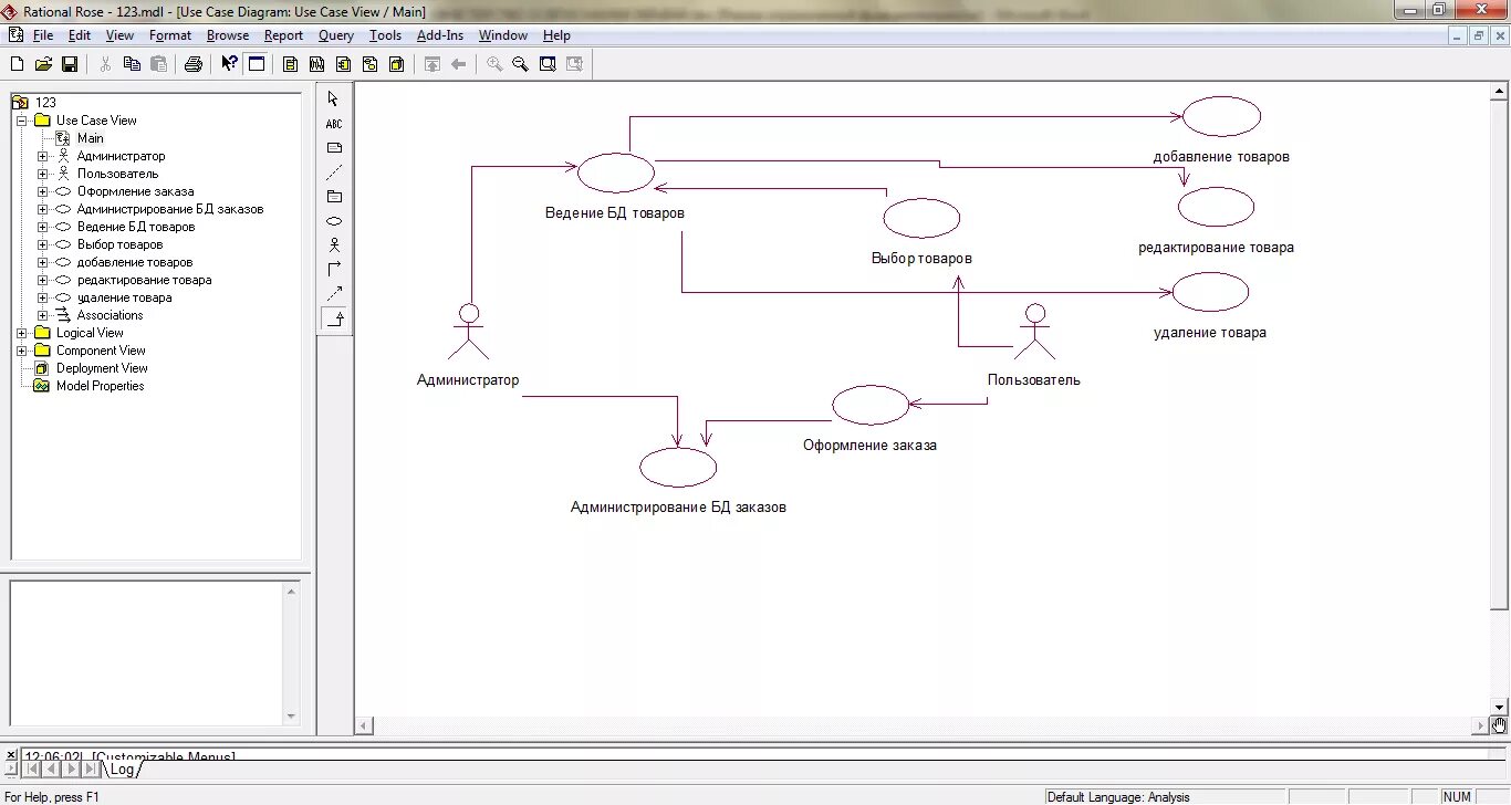 Rose uml. Диаграмма классов rational rose. объектно-ориентированное case средство rational rose. rational rose интерфейс.