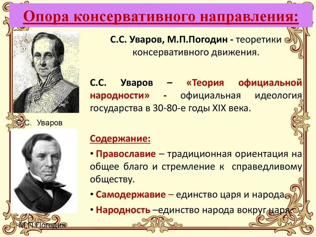 Для консерваторов были характерны две идеи. Общественное движение при александре ii: консервативное направление. идеи консервативного направления при александре 2. консерваторы при александре 2. представители консервативного направления.