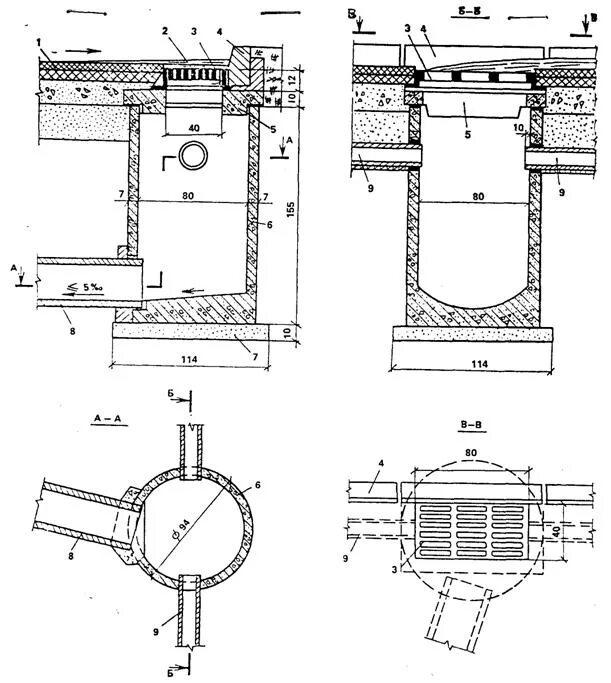 Сборные ж б колодцы. Схема перепадного канализационного колодца. Схема колодца канализационного железобетонного. Узел лоток жб для ливневой канализации. Лоток канализационный бетонный в колодце.