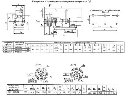 5 32 описание
