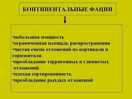Мощности ограничены