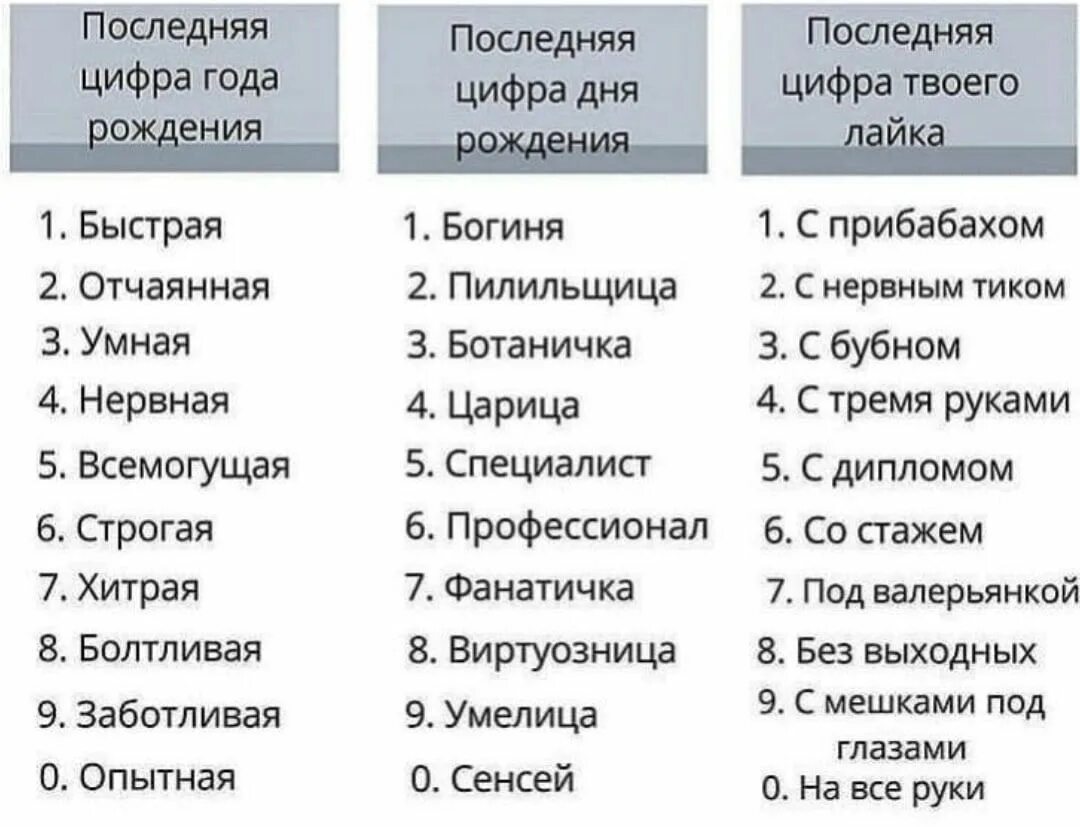 Какие черты характера Нравится в парнях. Черты характера парня которые нравятся. Какой характер Нравится парням в девушке. Какие черты характера нравятся девушкам в парнях.