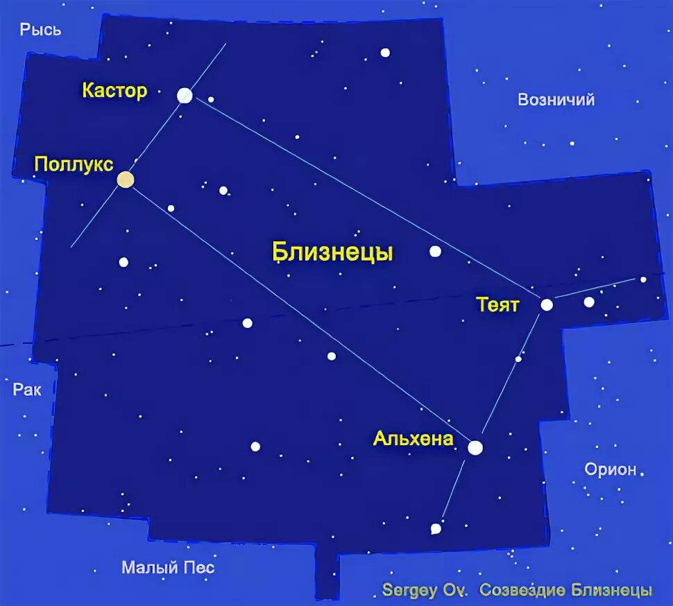 созвездие близнецы на карте звездного. кастор и поллукс созвездие. кастор и поллукс созвездие близнецов. кастор и поллукс звезды созвездия близнецы. кастор и поллукс звезды в созвездии.