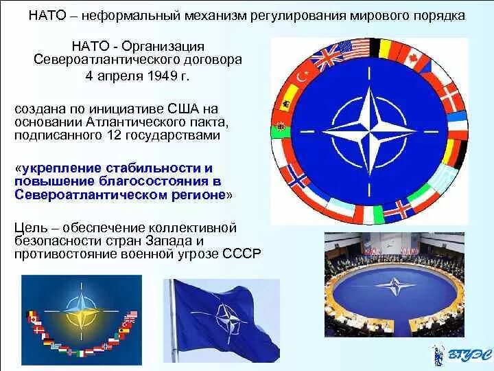 Международную организацию североатлантического договора. Образование североатлантического блока нато. образование организации североатлантического договора нато. образование нато дата. международные организации нато.