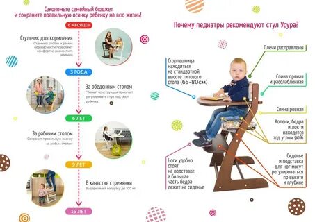 Растущий размер