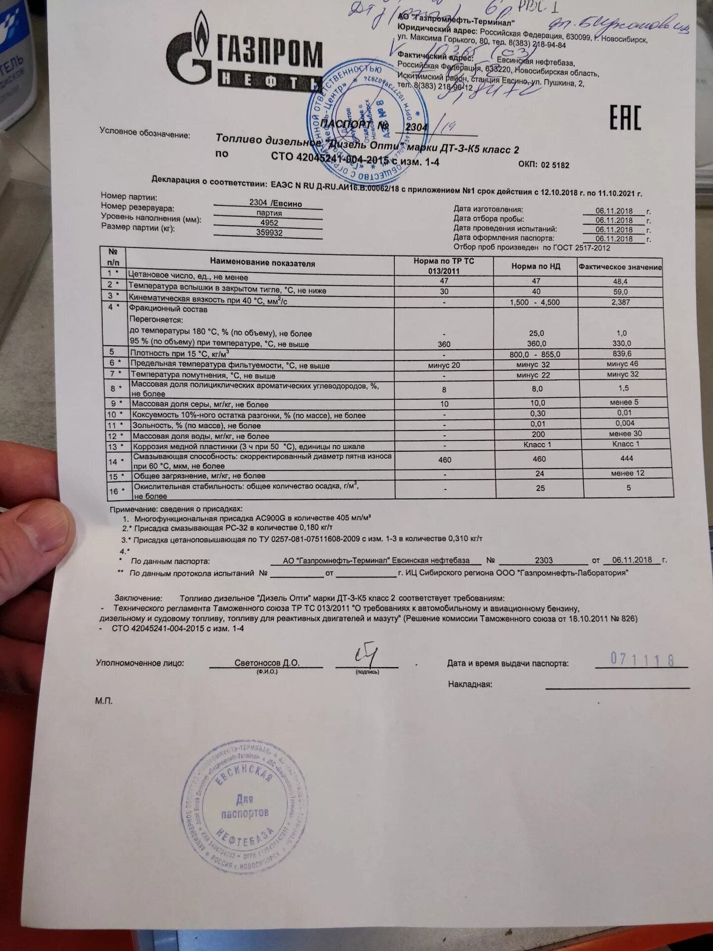 Дизельное топливо газпромнефть