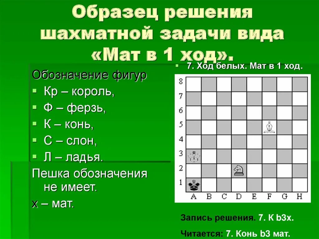 Положение в шахматах 8 букв. Задания по шахматам мат в 1 ход. Шахматные задачи мат в 1 ход. Решение задач по шахматам. Шахматы решение задач.