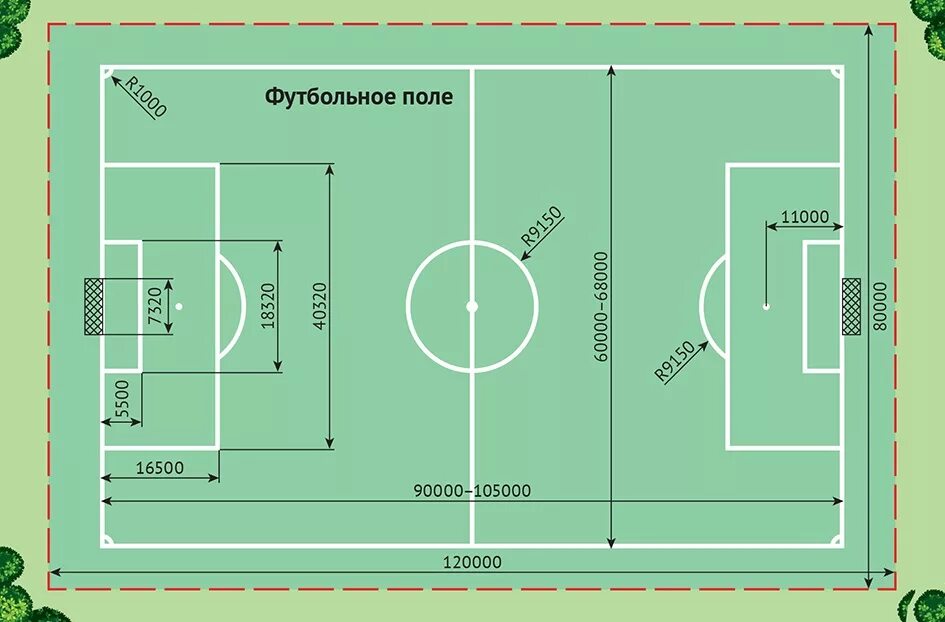 Разметка футбольного поля 110х70. Мини футбольное поле 40х20 размер. Универсальная спортивная площадка 10х20м чертеж. Высота мини футбольного поля. Нормы спортивной площадки в школе