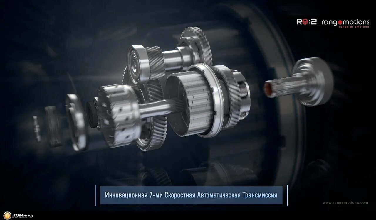 трансмиссия практик