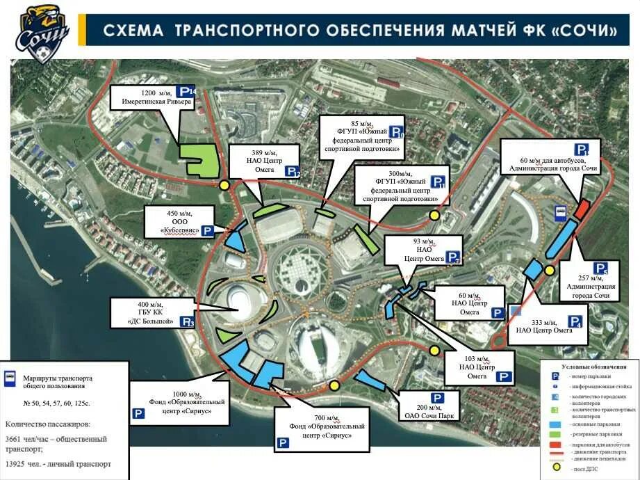 Как доехать до сириуса