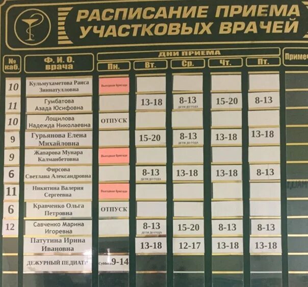 Расписание приема врачей 1 горбольницы. Расписание участковых врачей. расписание участкового терапевта. расписание приема участковых врачей. расписание участкового терапевта в поликлинике.