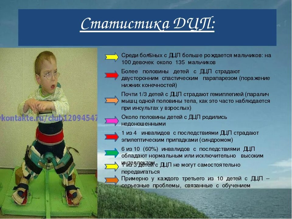 Программа детям дцп. ДЦП памятка. Детский церебральный паралич памятка. Профилактика ДЦП У детей. Памятка по ДЦП.