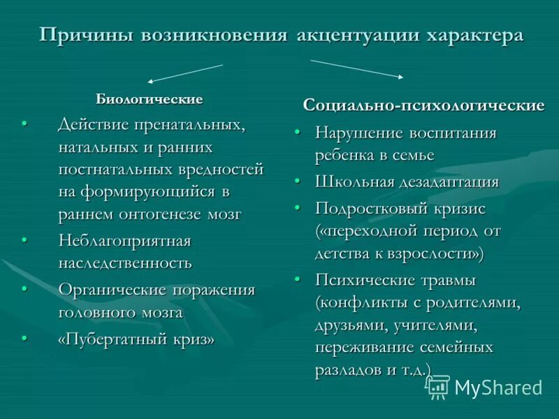 чертова дюжина тест акцентуации характера