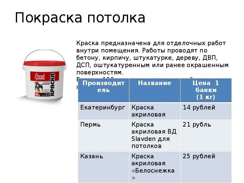 Коэффициент покраски потолка. Коэффициенты покраски бетона. Коэффициент на покраску ранее окрашенных труб.