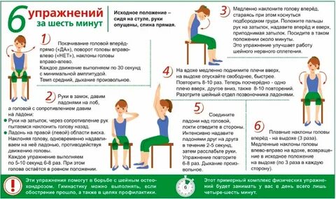 Остеохондроз гимнастические упражнения