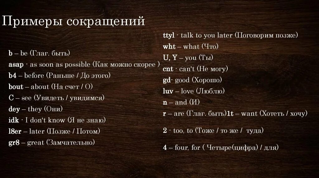 Что означает слово на английском языке. Сокращщщениz в английском языке. Сокращение слов в английском языке. Сокращение фраз на английском. Сокращения и аббревиатуры в английском языке.