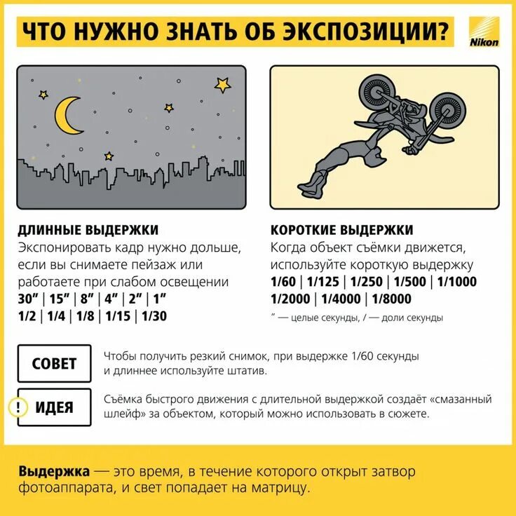 Режим тд в камере что это