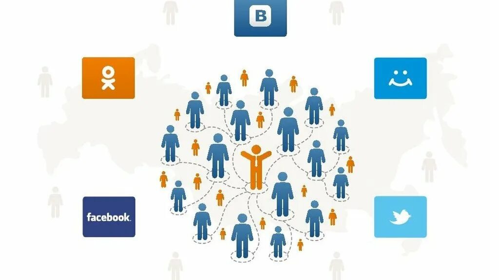 Официальная группа. Социальные сети в России. Исследование социальных сетей. Русские социальные сети. Анализ социальных сетей.