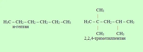 Гептан 2 гомолога. C8h18 16 изомеров. Гептан 3 изомера формула. Изомеры гептена 1. Возможные изомеры гептана.