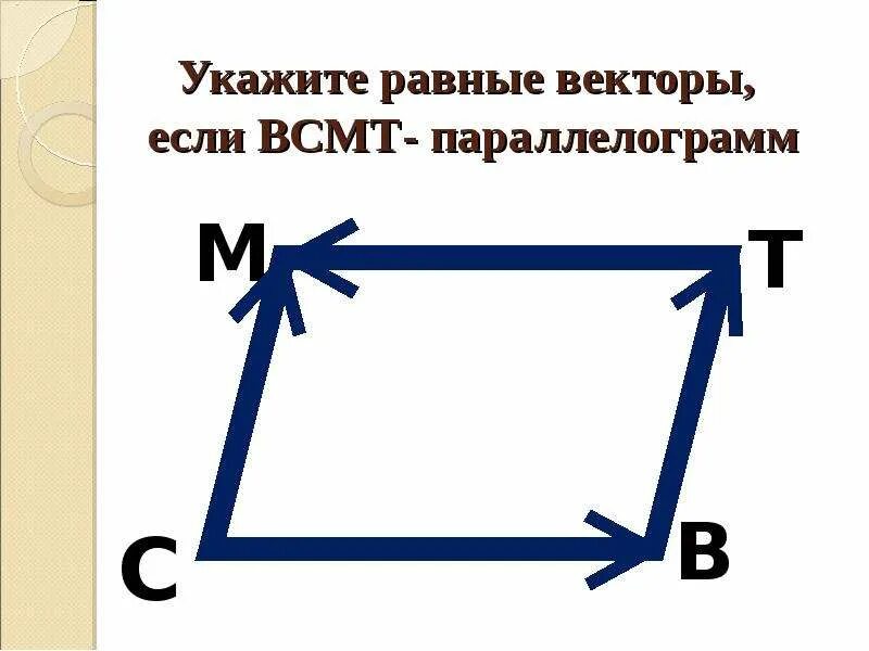 Равные векторы рисунок